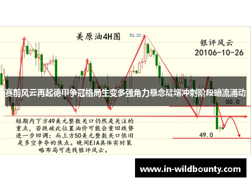 赛前风云再起德甲争冠格局生变多强角力悬念陡增冲刺阶段暗流涌动 赛前风云再起德甲争冠格局生变多强角力悬念陡增冲刺阶段暗流涌动