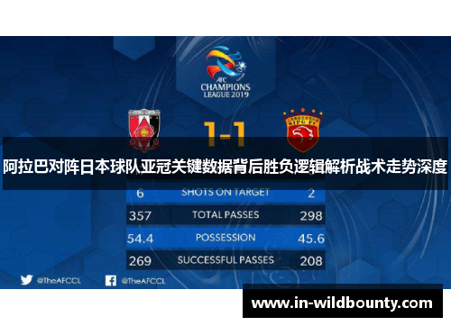 阿拉巴对阵日本球队亚冠关键数据背后胜负逻辑解析战术走势深度