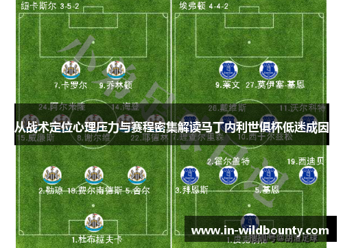 从战术定位心理压力与赛程密集解读马丁内利世俱杯低迷成因