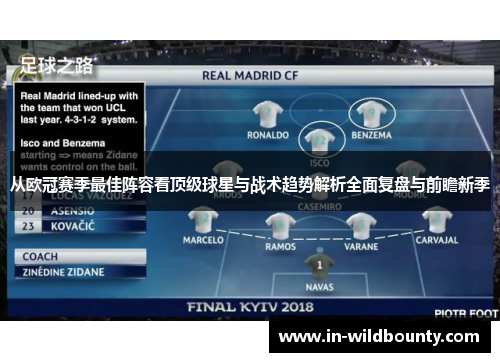 从欧冠赛季最佳阵容看顶级球星与战术趋势解析全面复盘与前瞻新季