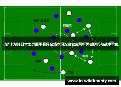 以萨卡对阵日本之战西甲赛场全场表现深度复盘解析关键瞬间与战术价值 以萨卡对阵日本之战西甲赛场全场表现深度复盘解析关键瞬间与战术价值