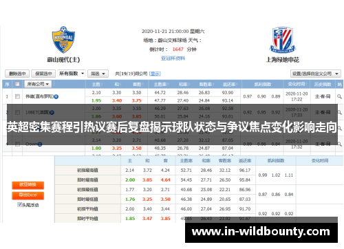 英超密集赛程引热议赛后复盘揭示球队状态与争议焦点变化影响走向 英超密集赛程引热议赛后复盘揭示球队状态与争议焦点变化影响走向